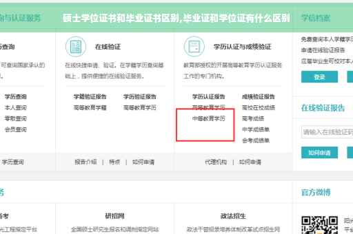 硕士学位证书和毕业证书区别,毕业证和学位证有什么区别