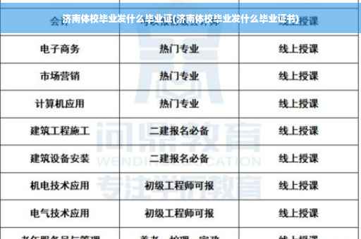 济南体校毕业发什么毕业证(济南体校毕业发什么毕业证书)