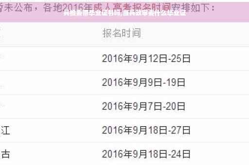 兵检要带毕业证书吗,当兵政审要什么毕业证