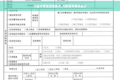 汽修大专生毕业条件,汽修证书等级排行