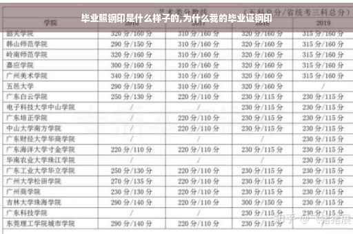 毕业照钢印是什么样子的,为什么我的毕业证钢印