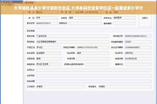 大学需修满多少学分拿到毕业证,大学本科毕业拿学位证一般要求多少学分