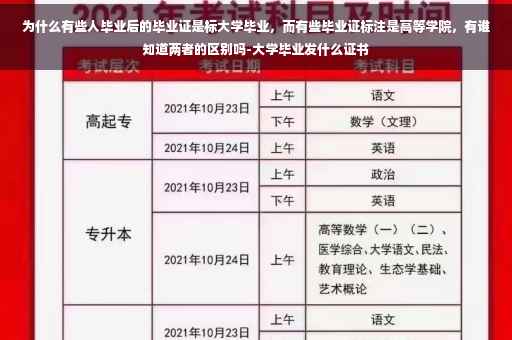 为什么有些人毕业后的毕业证是标大学毕业，而有些毕业证标注是高等学院，有谁知道两者的区别吗-大学毕业发什么证书