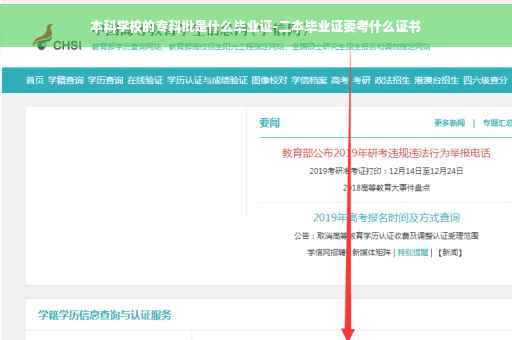本科学校的专科批是什么毕业证-二本毕业证要考什么证书