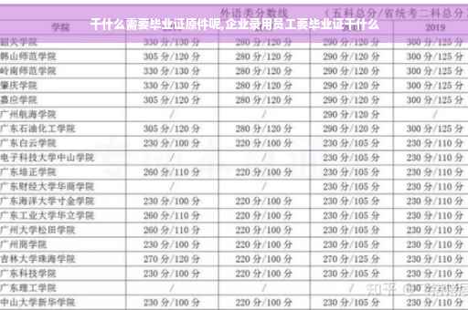 干什么需要毕业证原件呢,企业录用员工要毕业证干什么