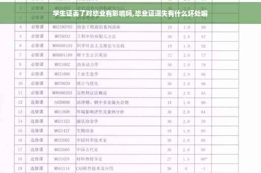 学生证丢了对毕业有影响吗,毕业证遗失有什么坏处嘛