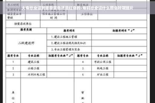 大专毕业证到底是蓝色还是红色的-专科毕业证什么颜色好呢图片