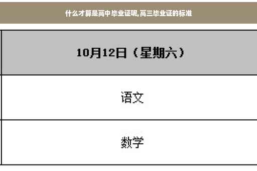 什么才算是高中毕业证呢,高三毕业证的标准