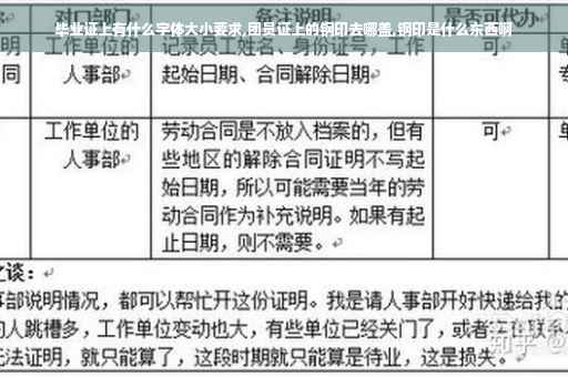 毕业证上有什么字体大小要求,团员证上的钢印去哪盖,钢印是什么东西啊