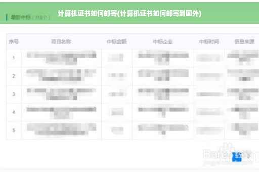 计算机证书如何邮寄(计算机证书如何邮寄到国外)