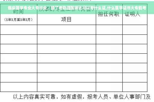 临床医学专业大专毕业，除了考助理医师还可以考什么证,什么医学证书大专能考