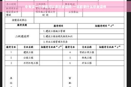 中专读一个学期可以拿毕业证吗-一年能拿什么毕业证书
