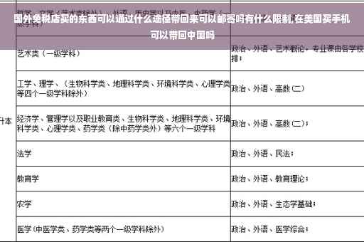 国外免税店买的东西可以通过什么途径带回来可以邮寄吗有什么限制,在美国买手机可以带回中国吗