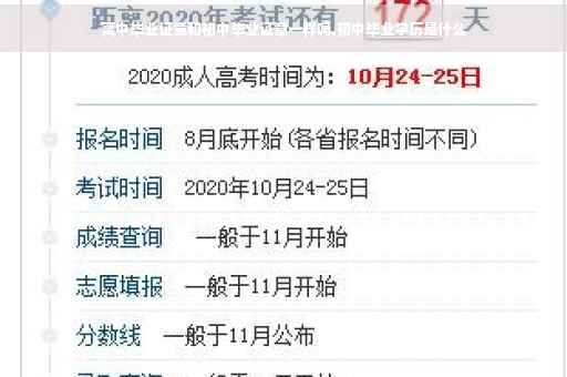 高中毕业证章和初中毕业证章一样吗,初中毕业学历是什么
