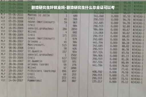 联培研究生好就业吗-联培研究生什么毕业证可以考