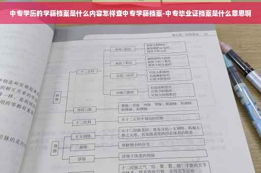 中专学历的学籍档案是什么内容怎样查中专学籍档案-中专毕业证档案是什么意思啊