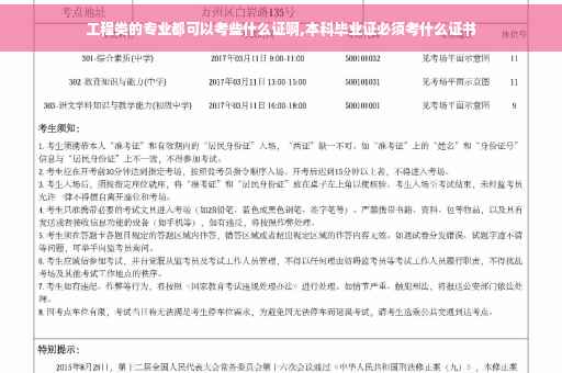 工程类的专业都可以考些什么证啊,本科毕业证必须考什么证书