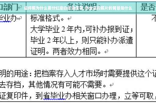 证件照为什么要分红底白底蓝底呢,毕业证的照片的背景是什么