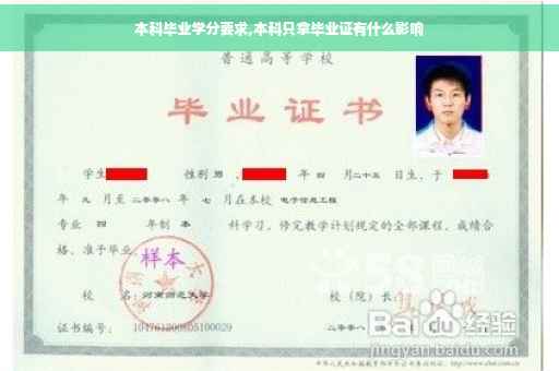 本科毕业学分要求,本科只拿毕业证有什么影响