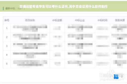 交通运输专业学生可以考什么证书,高中毕业证用什么软件制作