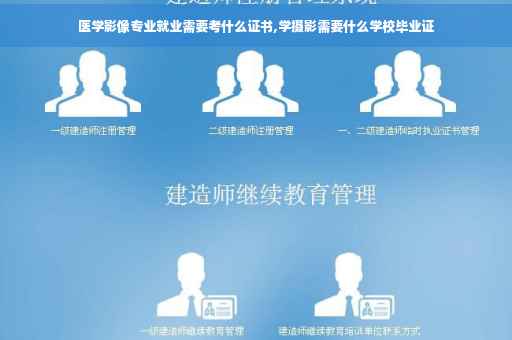 医学影像专业就业需要考什么证书,学摄影需要什么学校毕业证