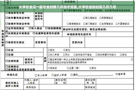 大学毕业证一般毕业时候几月份才给发,大学毕业的时间几月几号