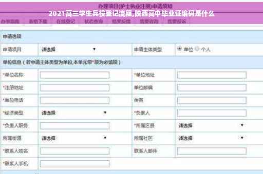 2021高三学生兵役登记流程,陕西高中毕业证编码是什么