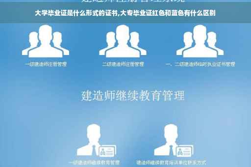 大学毕业证是什么形式的证书,大专毕业证红色和蓝色有什么区别