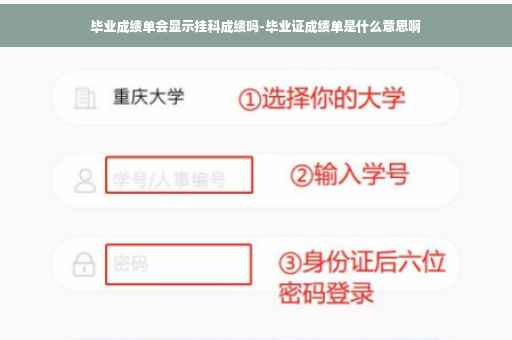 毕业成绩单会显示挂科成绩吗-毕业证成绩单是什么意思啊