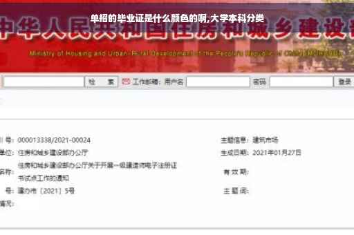 单招的毕业证是什么颜色的啊,大学本科分类