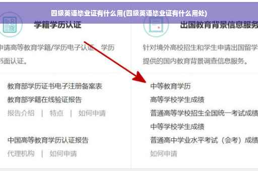 四级英语毕业证有什么用(四级英语毕业证有什么用处)