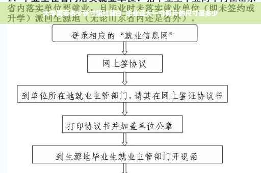 大学需要多少张寸照红蓝白-毕业证大一寸照片的尺寸是多少