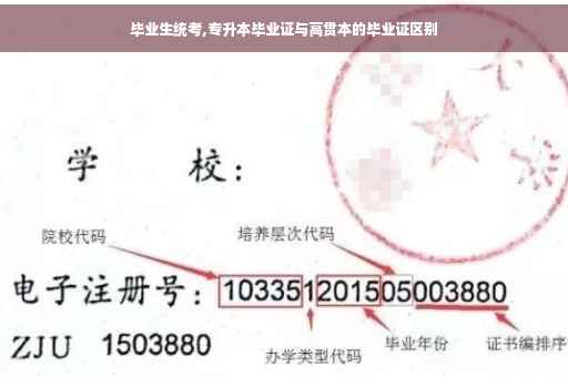 毕业生统考,专升本毕业证与高贯本的毕业证区别