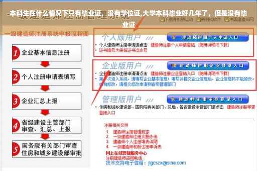 本科生在什么情况下只有毕业证，没有学位证,大学本科毕业好几年了，但是没有毕业证