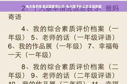 电大发的毕业证国家承认吗-电大属于什么毕业证类型