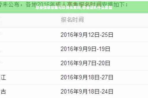 毕业信息采集可以烫头发吗,毕业证扎什么发型