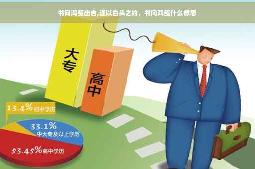 书向鸿笺出自,谨以白头之约，书向鸿笺什么意思