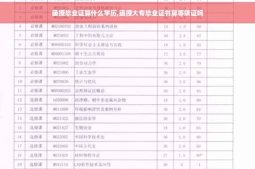 函授毕业证算什么学历,函授大专毕业证书算等级证吗