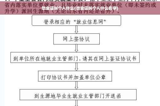 毕业证叫个人什么(毕业证叫个人什么名字)