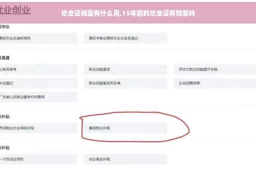 毕业证档案有什么用,15年前的毕业证有档案吗