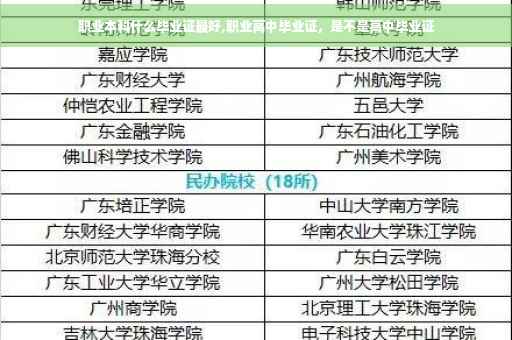 职业本科什么毕业证最好,职业高中毕业证，是不是高中毕业证