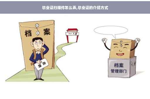 毕业证扫描件怎么弄,毕业证的介绍方式