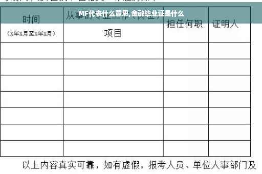 MF代表什么意思,金融毕业证是什么