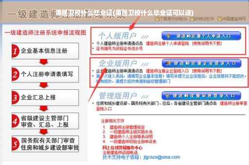 惠民卫校什么毕业证(惠民卫校什么毕业证可以进)