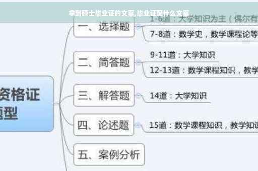 拿到硕士毕业证的文案,毕业证配什么文案