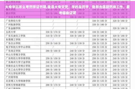 大专学历怎么考药师证书呢,我是大专文凭，学的是药学，我想去医院药房工作，要考哪些证呢