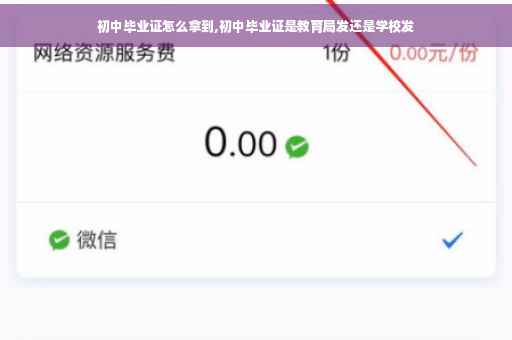 初中毕业证怎么拿到,初中毕业证是教育局发还是学校发