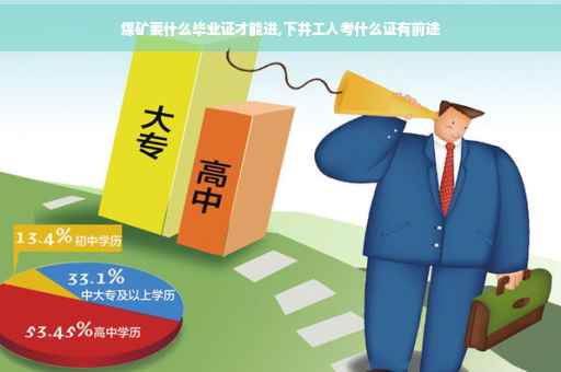 煤矿要什么毕业证才能进,下井工人考什么证有前途