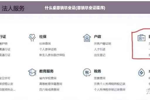 什么桌撤销毕业证(撤销毕业证程序)