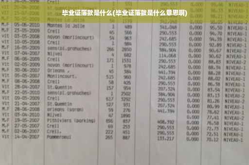 毕业证落款是什么(毕业证落款是什么意思啊)